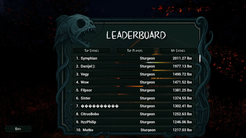 The in-game catch leaderboard in GONE Fishing listing the heaviest fish by weight
